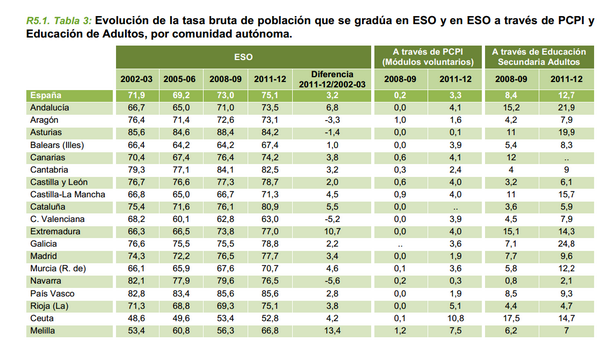 Enlace permanente de imagen incrustada