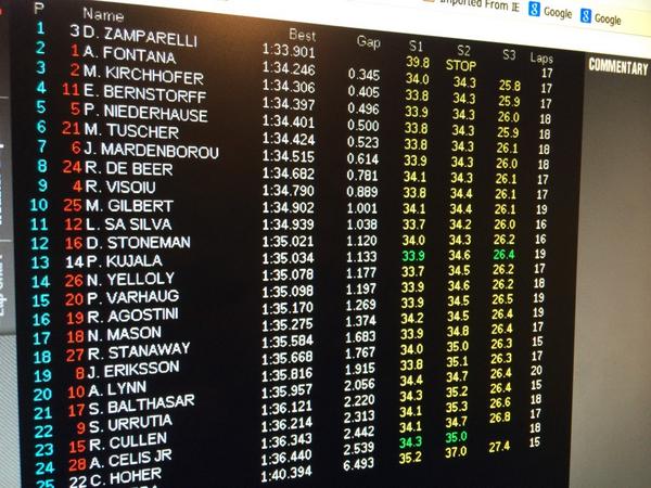 nataniafourie's tweet photo. @KimiVH021 @BeerJady @Soundsenz @JunaidSamodien_ @FayaazAlibhai #gp3 looking forward to quali, Go Roman http://t.co/JxfjoDIizJ