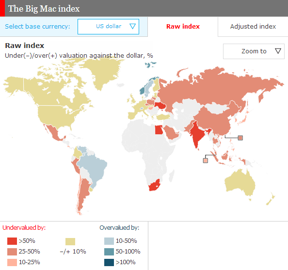 Big Mac Index Daily Chart