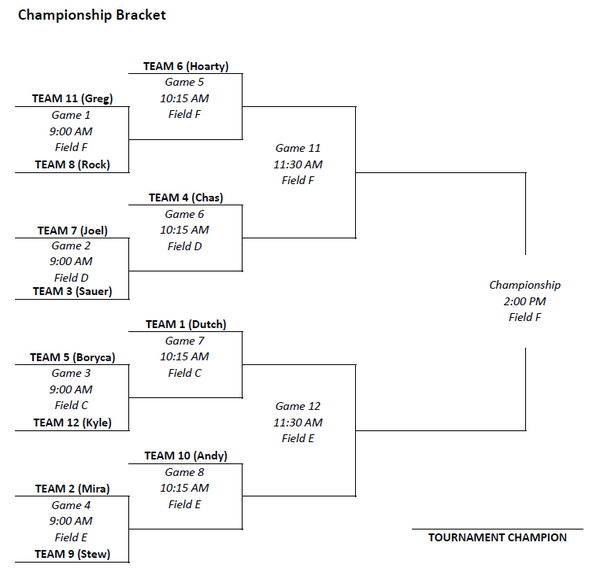 Omaha Disc tweet media
