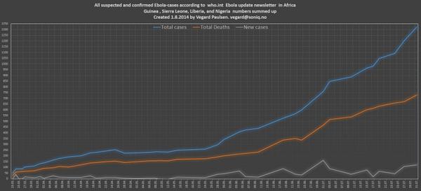 Permalien de l'image intégrée