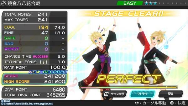 slow__rolla's tweet image. Two perfects in a row!! 😆 #HatsuneMiku #RinAndLen #Rin #Len #Vocaloid #ProjectDiva #ProjectDivaF