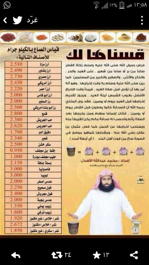 a_alrassi's tweet photo. شكرا لمن بذل جهد في إعدادها
قياس #الصاع_بالكيلو جرام http://t.co/ndf13Rysf4