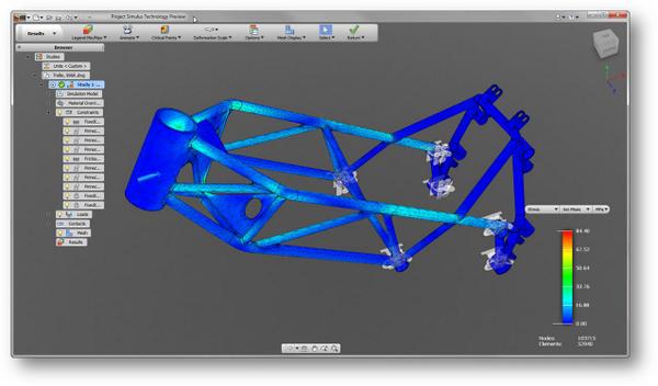 ProphetPVD's tweet image. Continuing this afternoon’s “Internal Combustion” theme, here is Ducati's Trellis frame…

#Autodesk #Sim360