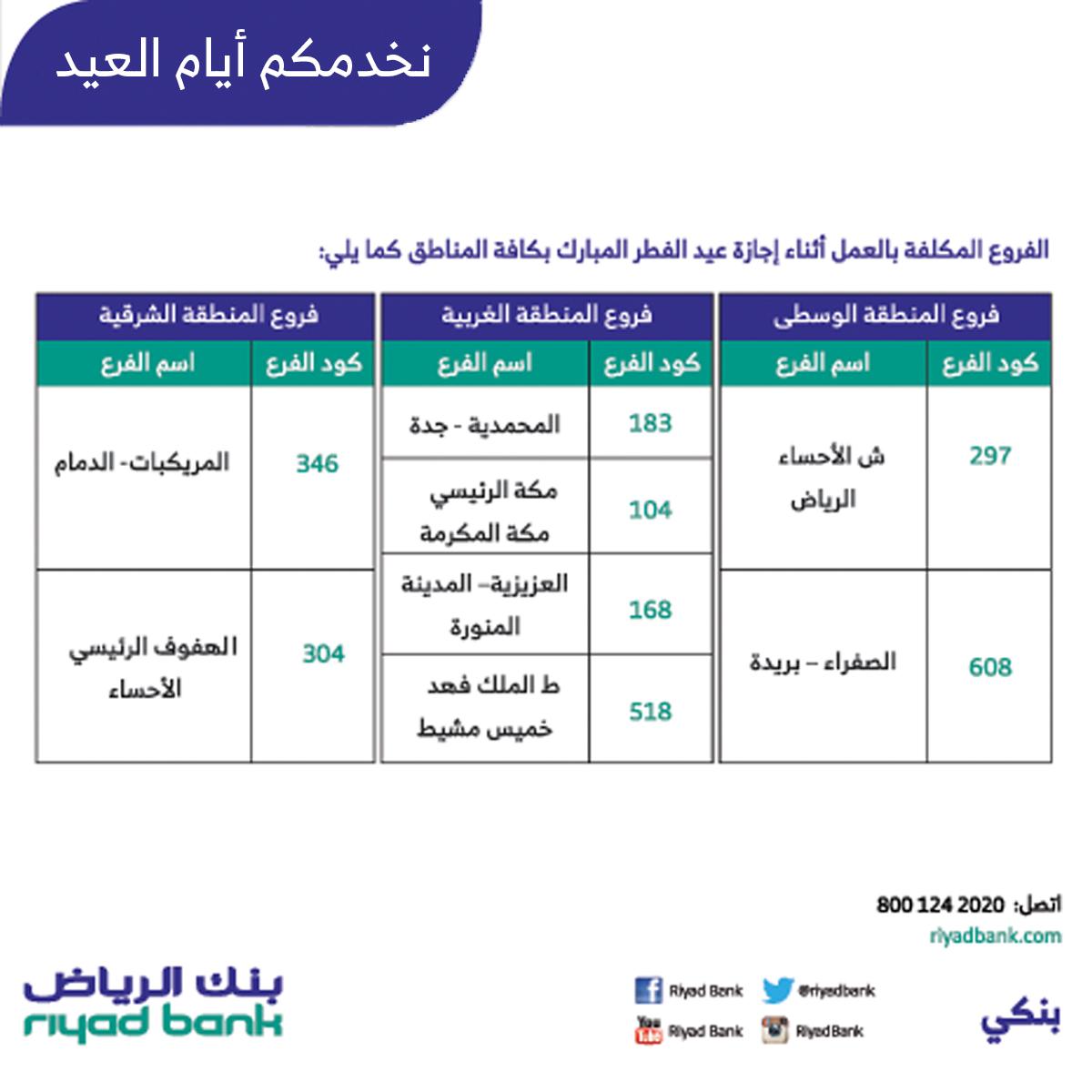 اخر دوام للبنوك في رمضان ١٤٤٢