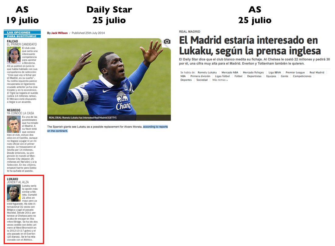 2014 Summer Transfers Rumours Mk.VII - Page 12 BtaY4TPIUAA3uBe