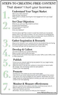 michellearbore's tweet image. is free #content hurting your #business

#MichelleArbore