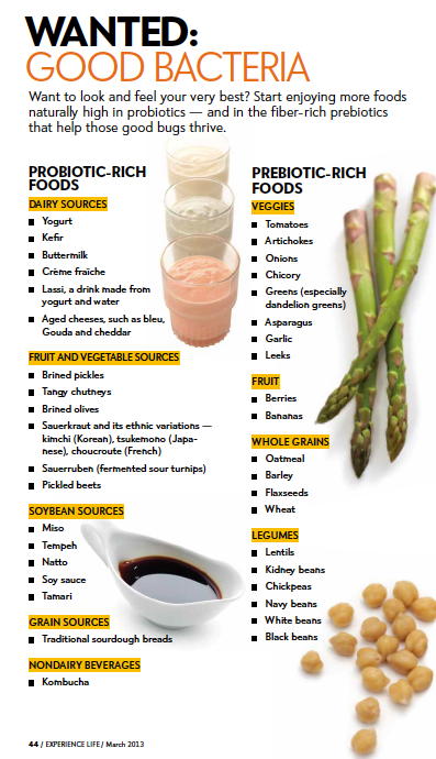 schazoo_spl's tweet photo. #Probiotics rich #food:- http://t.co/jYJid800N4