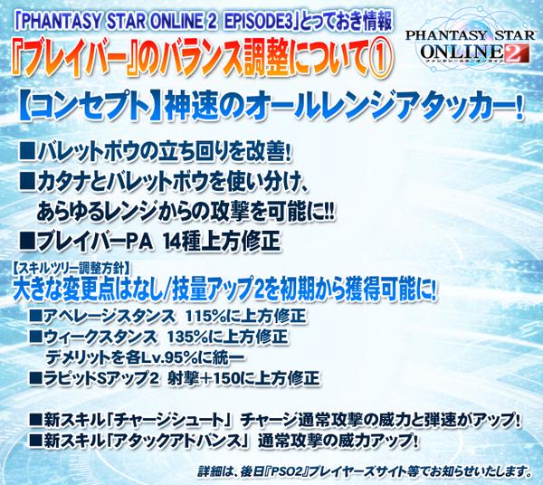 ブレイバーの調整