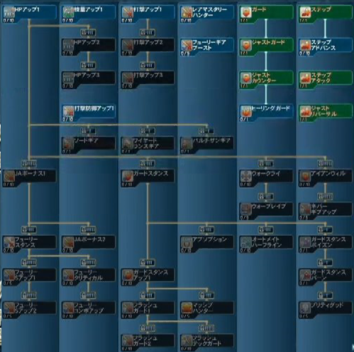 Uzivatel ゴミクズバル使い Na Twitteru ハンター新スキルツリー Pso2 Http T Co Tvuaqvjwbq