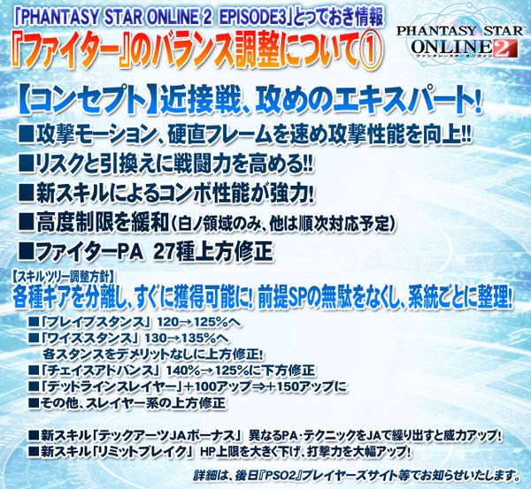 ファイターの調整