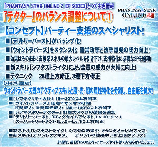 テクターの調整