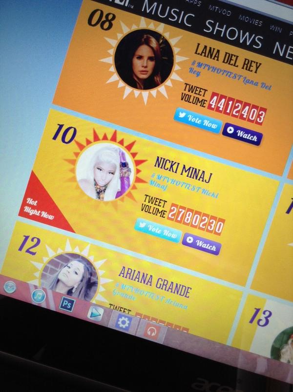Oxex_Raclir's tweet photo. We are hot rn #MTVHottest Nicki Minaj http://t.co/ykQDs4E739
