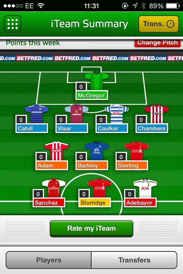 Except from my keeper n maybe defense.. My team going forward are gonna get me mad points