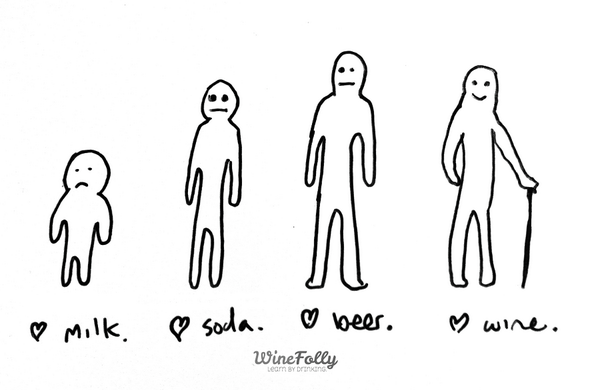 WinePhoto's tweet photo. Older I Get, the more I like Wine http://t.co/DCBbZHxLvr