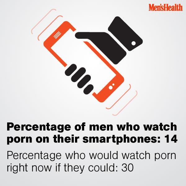 MensHealthMag's tweet photo. At least these are the numbers guys admitted to us about their x-rated smartphone activities. #AverageGuyStats http://t.co/qeeztOY3lt
