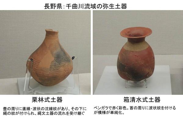 弥生式土器　小壷　時代箱付　V　R7986 栗林式土器は弥生時代中期後半、箱清水式土器は弥生時代後期を代表する