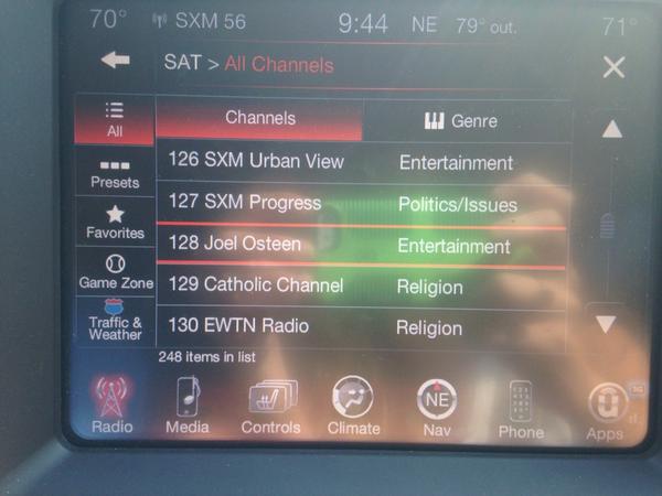 rissy_roo's tweet image. JoelOsteen not considered religious station-just entertainment. Tune in if u want to have ur ears scratched #2Tim4:3