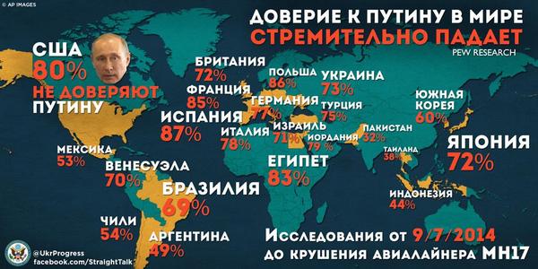 Во Львове из гранатомета обстреляли дом мэра Садового - Цензор.НЕТ 8270
