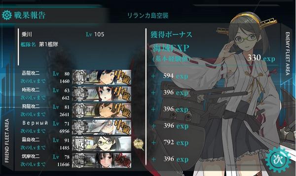 Teruyoshi Norikawa おっボロボロになりつつも 精鋭 第二航空戦隊 抜錨せよ クリア やっぱ戦艦入れた方がいいという話を聞いて それでも10数回掛かった 駆逐艦は2艦とも対潜装備で これで鎮守府風鈴買おうっと Http T Co G6tswf99aw Teruyoshi Norikawa おっボロボロになりつつも 精鋭 第二航空戦隊 抜錨せよ クリア やっぱ戦艦入れた方がいいという話を聞いて それでも10数回掛かった 駆逐艦は2艦とも対潜装備で これで鎮守府風鈴買おうっと Http T Co G6tswf99aw