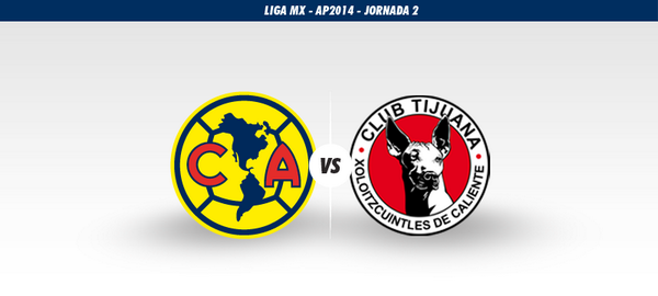 ClubAmerica's tweet photo. #CaraACara @CF_América vs @XolosOficial http://t.co/l5TWINU3L5

#VamosAzulcremas http://t.co/RmQzxH4kXH