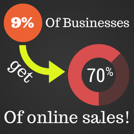 WebsiteBuilderExpert tweet media