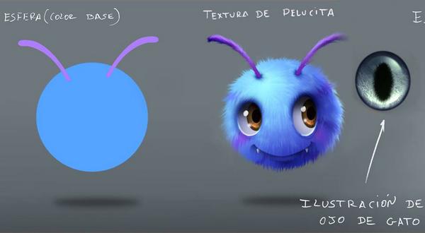 1Workshop's tweet photo. clases de ILUSTRACIÓN EDITORIAL de una simple esfera básica hicimos un personaje muy bonito.!! http://t.co/EwHk4ZntEP
