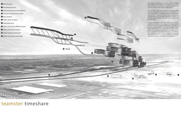 cheplu's tweet image. The #Morpholio ... - 295luv.com/decor-ideas/th… #ProjectVentureUndertakingTask