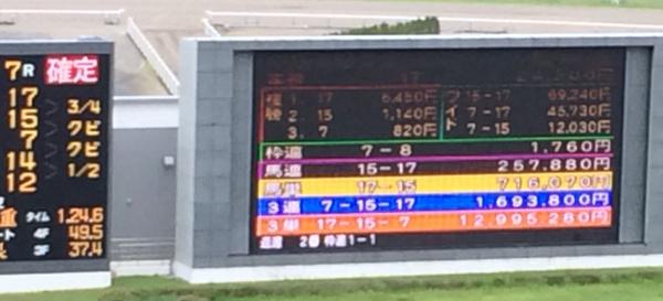 Uzivatel 週刊gallop Na Twitteru 目まぐるしく天気が変わる中京競馬場なう ターフビジョンに配当が出た瞬間 場内がどよめきました 小林 Http T Co Yjfr9ogowj Uzivatel 週刊gallop Na Twitteru 目まぐるしく天気が変わる中京競馬場なう ターフビジョンに配当が出た瞬間 場内がどよめきました 小林 Http T Co Yjfr9ogowj