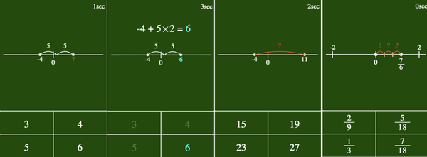 関数星人２(ツー) tweet media
