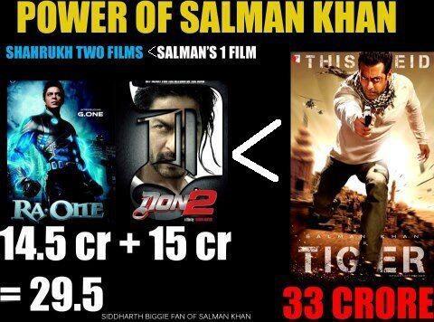 I_am_Rangil's tweet image. Hey Haters .. BAAP TOH AKHIR BAAP HI HOTA HAI ;) .. Just Wait for Eid #Kick #DevilRulingTheBoxOffice