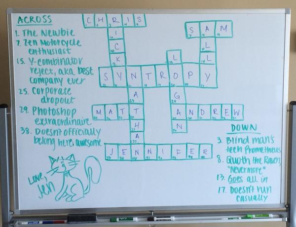 SyntropyDev's tweet image. For those who were wondering, here&apos;s the solution! Have a happy rest of your weekend!