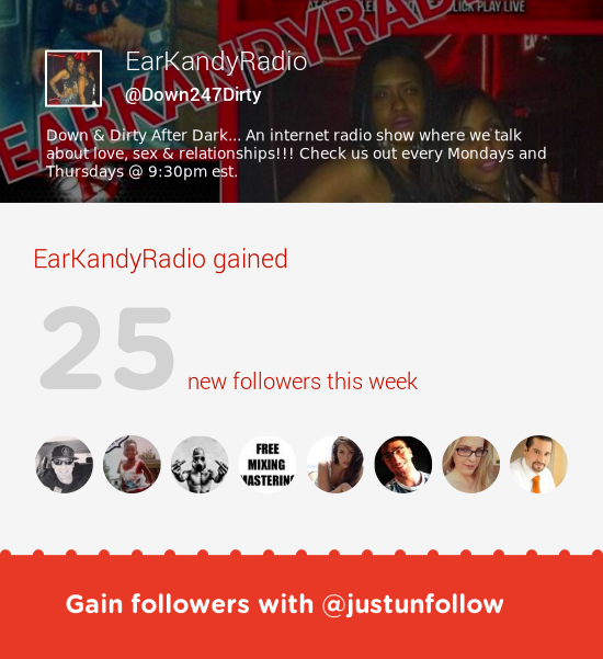 Watch EarKandyRadio's leaked NSFW photo on TwXstars