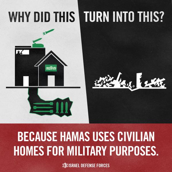 IDF tweet picture
