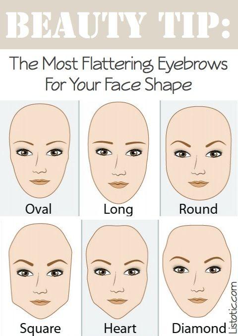 BeiaMed's tweet photo. #beauty Tip  Most flattering #Eyebrows for you face ......... http://t.co/1HtbFMF3hN