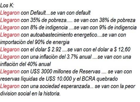 atlanticsurff's tweet photo. La Década Ganada. http://t.co/CdlHUgAVWF