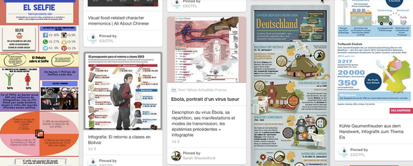 Looking for infographics in your target language?  pinterest.com/csctfl/infogra…