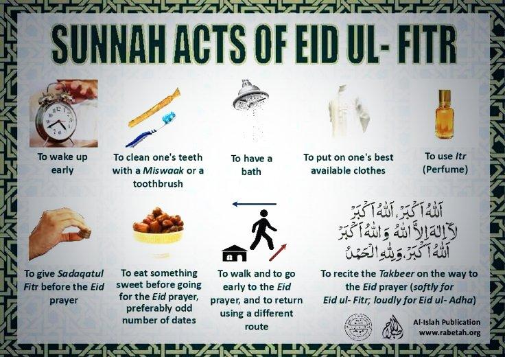 eid ul fitr sunnah