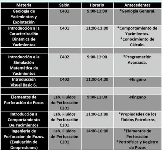SAIP_FI_UNAM's tweet photo. Mañana inician nuestros Talleres de Introducción.

 ¡Los vemos mañana a todos los inscritos! http://t.co/m42yXW84Y6