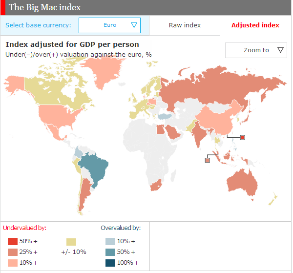 Índice Big Mac: Análisis alternativo sobre las divisas 5