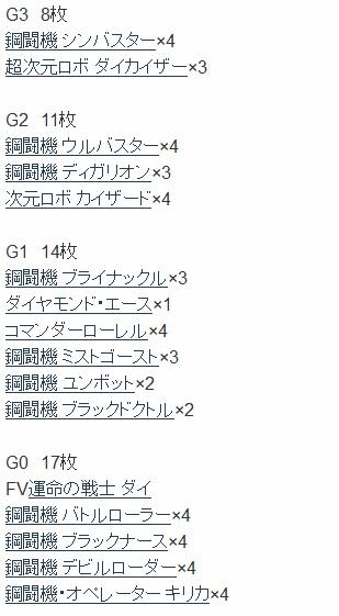 ヴァンガードデッキレシピ研究所 Vangarddack Twitter ヴァンガードデッキレシピ研究所 Vangarddack Twitter