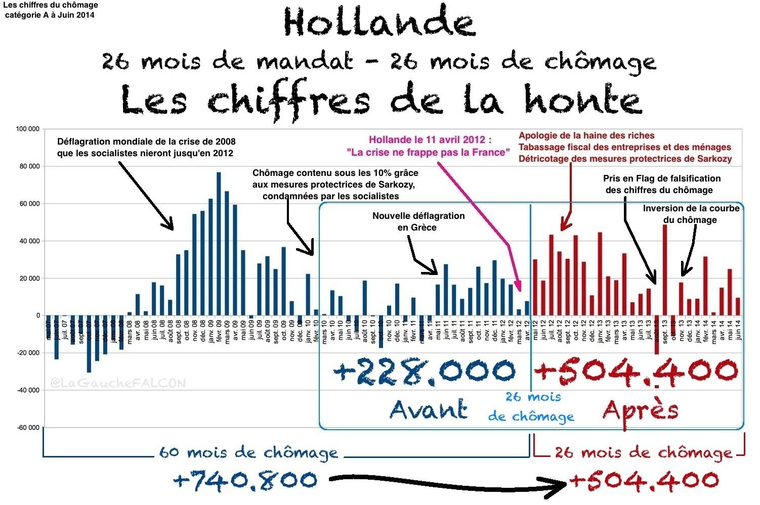 Permalien de l'image intégrée