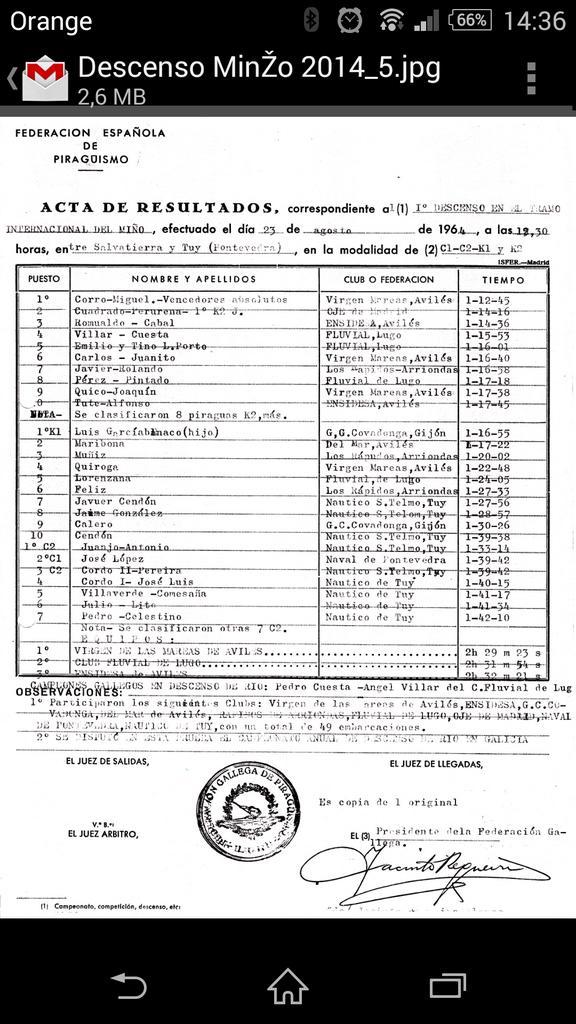 KayakTudense's tweet photo. Acta de resultados Primer Descenso Internacional del Miño. Disputado un 23 de agosto, del año 1964. 50 aniversario http://t.co/A0nZttGwBu