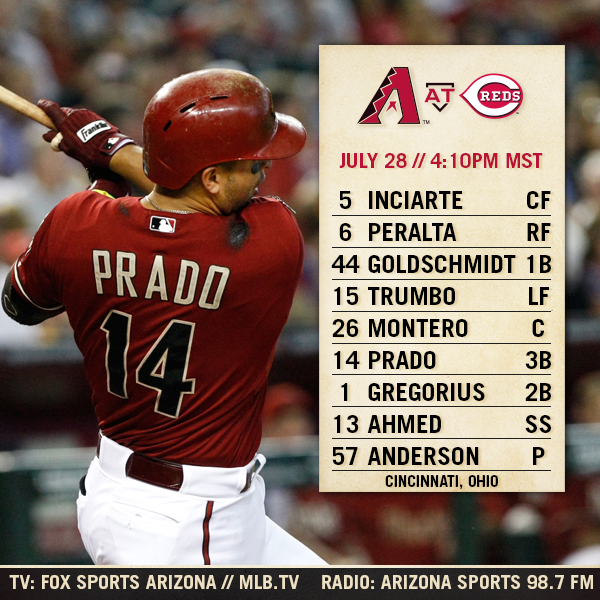 BudJeterisgod's tweet photo. "@Dbacks: Tonight's #Dbacks lineup: http://t.co/Xkw95AIC1f" @BudJeter31 should be in this lineup