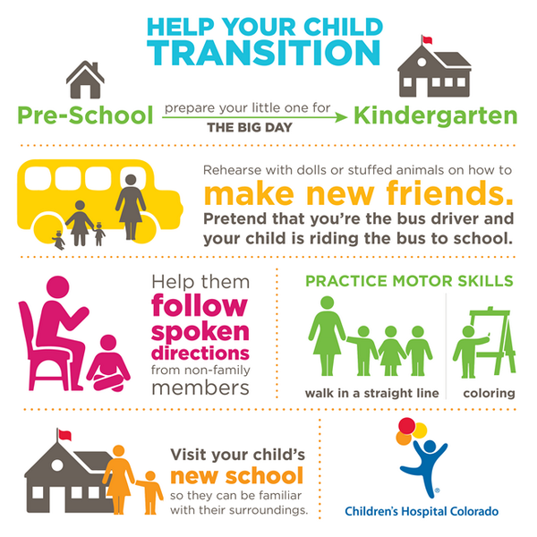 ChildrensColo's tweet image. Tips for parents of preschoolers moving on to kindergarten #backtoschool