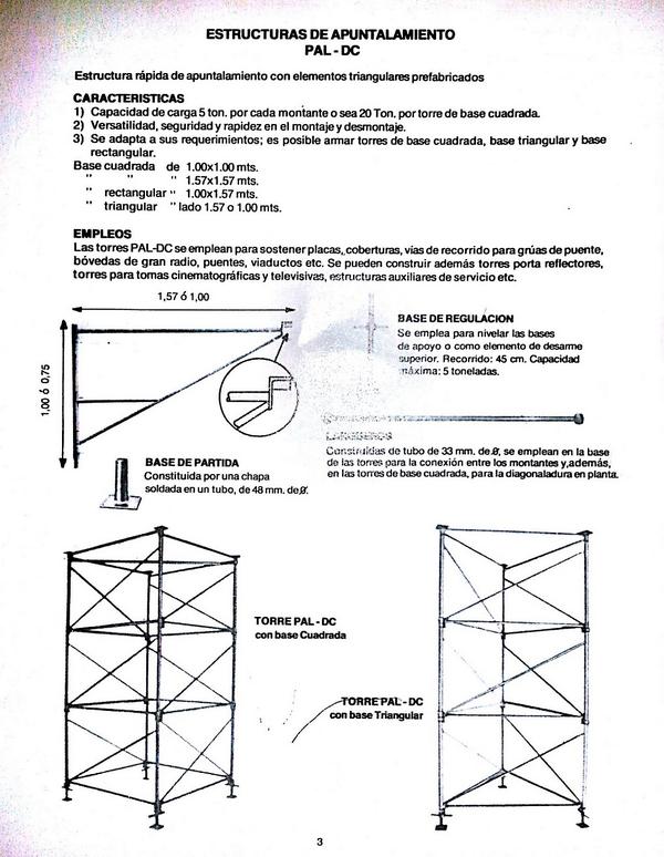 andamioscentro tweet picture