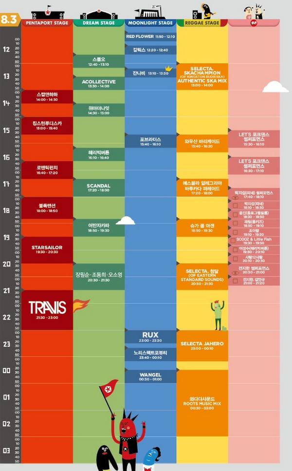 SCANDAL @ INCHEON PENTAPORT ROCK FESTIVAL 2014 - Page 2 Btq2QJiCAAAOQLw