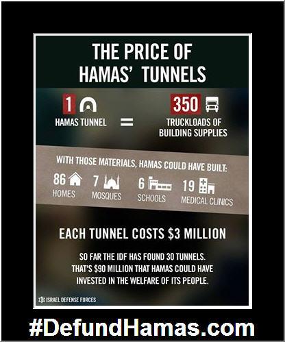 StopUSShariaism's tweet image. Israel v Gaza; what do you WAIT FOR, Appropriations Committee Chairs?  
#DefundHamas.com! @HalRogersKY  @SenatorBarb