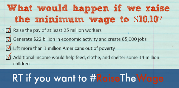 RepZoeLofgren's tweet photo. If we #RaiseTheWage we could lift more than 1 million Americans out of poverty. RT if you agree it's #Timefor1010 http://t.co/X0kqzckIZJ