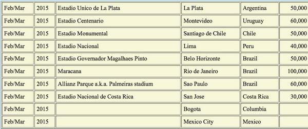 Ver imagen en Twitter